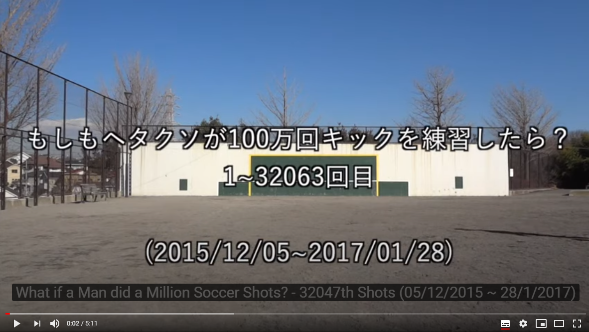 進撃のｙ